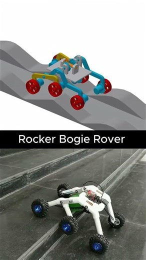 Rocker Bogie Rover Mechanism How Mars Rover Suspension Works #automobile #technology #mechanic