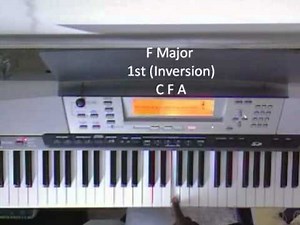 Learn how to play "Who Am I - Casting Crowns" (Piano Tutorial) Full