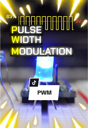 Understanding PWM: A Detailed Explanation