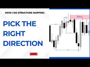 How to do SMC Structure Mapping | Forex | SMC Part 1