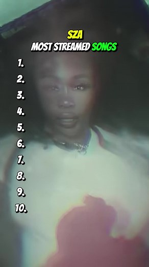 Top 10 Most Streamed SZA Songs on Spotify