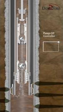 Pump-Off Controller Downhole Pump Card