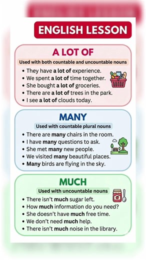 A Lot Of, Many, Much - Grammar 📚💯✅👍 #shorts #ytshorts #english #grammar