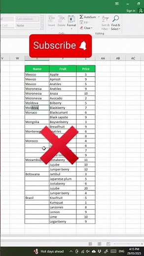 Fill Data with Go to Special in Excel / Blank Cells