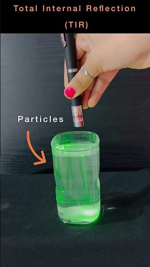 Total internal Reflection | Physics | Light Chapter | #shorts #reflection #physics #experiment #asmr