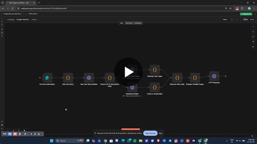 Automating QA Test Case Creation with GenAI and n8n | Ankit Patel posted on the topic | LinkedIn