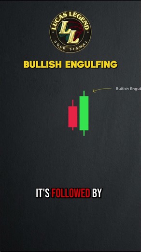 Engulfing Candlesticks: The Pattern Nobody Uses Correctly I Candlestick Charts
