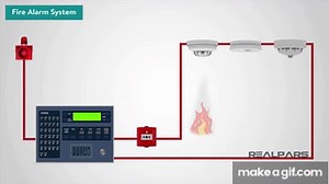 What is a Fire Alarm System? on Make a GIF