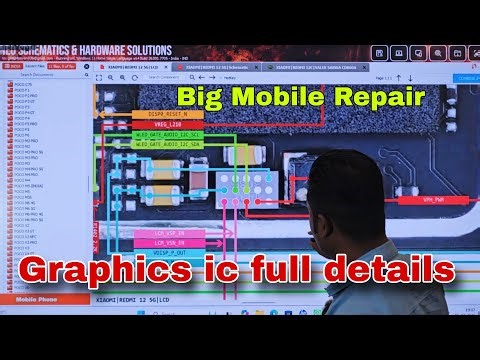 Display Graphics Problem | Mobile display graphics fault