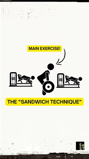 Austin Current - Online Personal Trainer | Isolation-Compound Technique for Building Muscle & Strength. It’s called the sandwich technique. I use the Isolation-Compound-Isolation... | Instagram