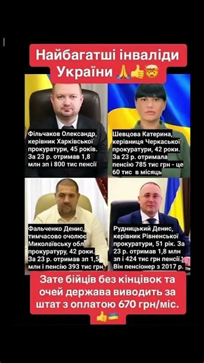З мого Тік Току