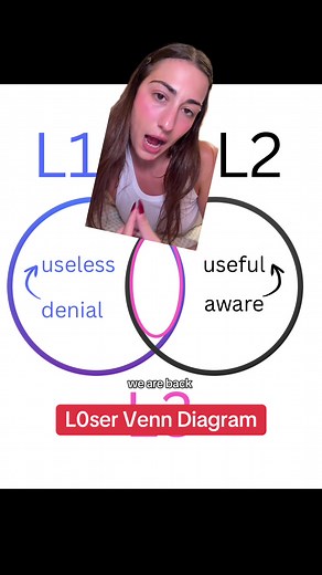 LVD Amendments Explained with Humor and Green Screen