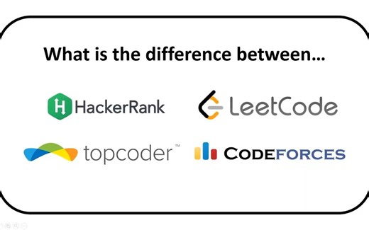 HackerRank, LeetCode, topcoder和Codeforces之间的差异