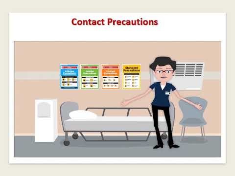 Transmission Based Precautions