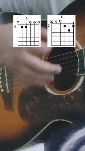 4.8K views · 53 reactions | #guitartutorial #guitarra | Amarildo | Facebook