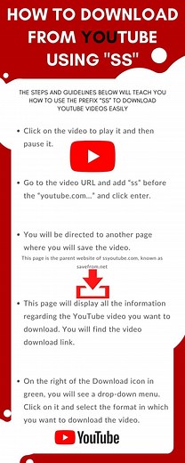 How to Download YouTube Videos Using ss Prefix