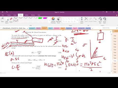 Lecture 7: Fracture Mechanics: Griffith and Orowan Fracture and Fracture Toughness