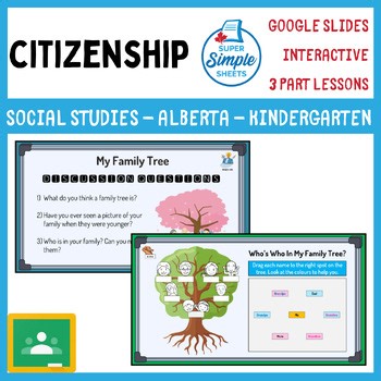 Kindergarten - Citizenship - Google Lesson Slides - NEW Alberta Social Studies
