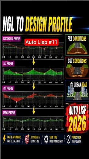 2026AutoLisp Road Profile Creation: Complete NGL to Design Profile Tutorial for 2026