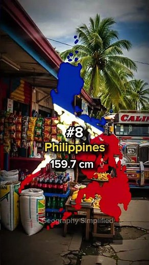 Countries With Shortest People 🧍‍♂️