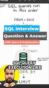 🤔 SQL Query Execution #sql #sqlqueryinterviewquestionsandanswers #sqltutorial #sqlqueries #traidev
