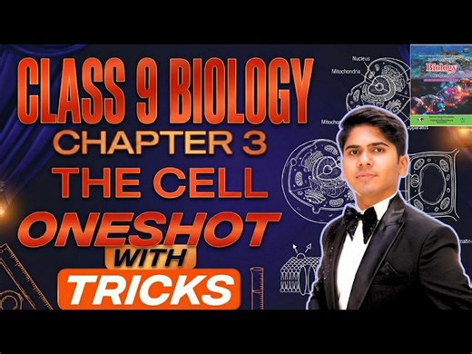 Understanding the Cell: A Comprehensive Guide to Class 9 Biology Chapter 3 for Federal Board 2026