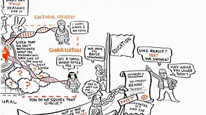 Changing education paradigms