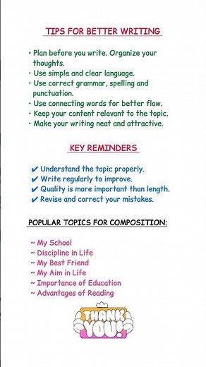 Composition Writing Made Easy ✍️ | Format, Structure, Tips & Examples | Score Full Marks in English!