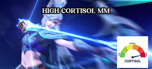 Understanding Cortisol: Its Meaning and Importance