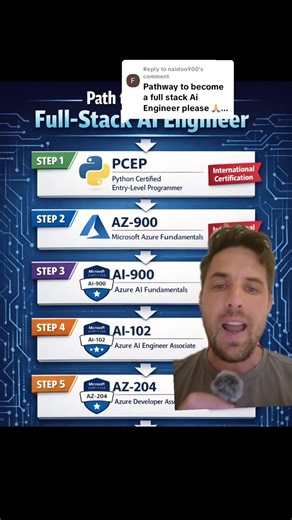 Full-stack AI engineer path: Python, Azure, AI certs, build real apps, launch your tech career 🚀