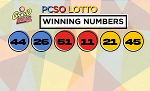 PCSO Lotto Result | April 24, 2023