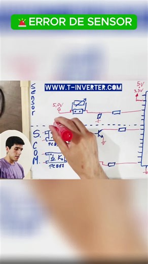 ¡Optoacopladores! Claves para tus Reparaciones #fuenteconmutada #inverter #reparaciones #aireacondicionado #viral #fyp #IGBT #IPM #PFC #compresor #sensores #gratis