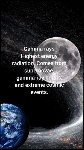 Gamma raysHighest energy radiation. Comes from supernovae, gamma-ray bursts
