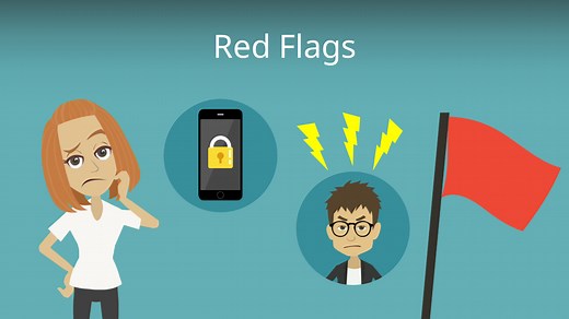 Red Flag • Bedeutung und Beispiele