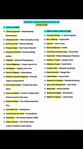 111K views · 1.6K reactions | LET ONLINE REVIEW NOTES #lpt #letreview #onlinenotes #onlinereview | LET EXAM Online Review New Curriculum | Facebook