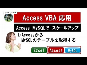 Access VBA 応用 1 Accessユーザー必見！MySQLスケールアップの準備とコツ #access #mysql #業務効率化