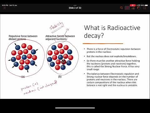 Radioactivity | Part 1: Radioactive decay | O Level Physics