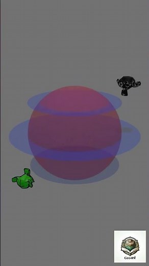 🔄 Inversion Symmetry Made Easy! 🔄 #mineralogy