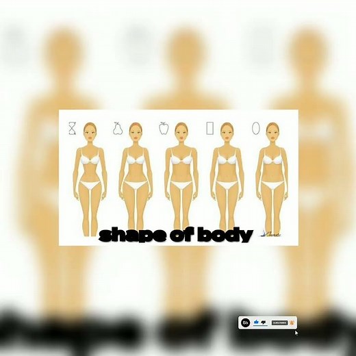 Types of elements of design #vitaapp #line