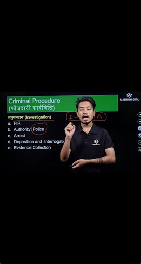 LLB Entrance Preparation - Muluki Criminal Procedure Code Enroll Now: https://tny.ws/t4g7a0 Download Ambition Guru: https://tny.ws/ambition For more information: 01-5970295 #AmbitionGuru #LLB #llbentrance #LLBentranceexamination | Ambition Guru