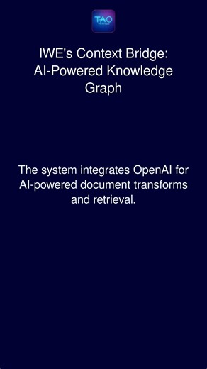 IWE's Context Bridge: AI-Powered Knowledge Graph