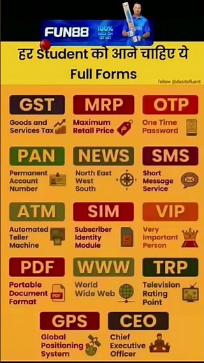 (In sabhi ka full form jaan loo kaam dega💵)