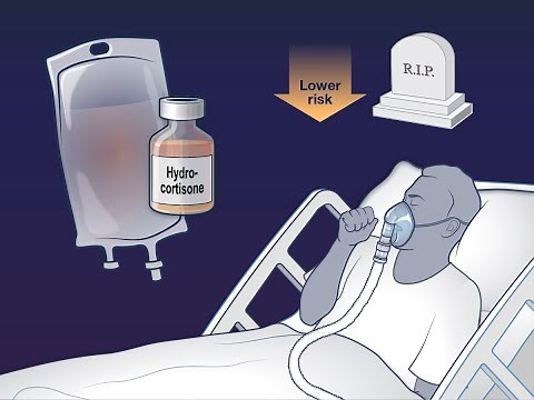 Hydrocortisone in Severe Pneumonia | NEJM