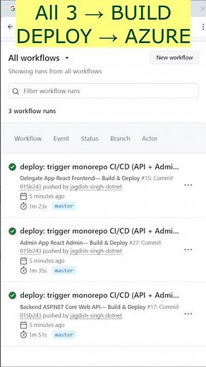 Monorepo CI/CD: 1 Push → Deploy .NET API + React Apps to Azure
