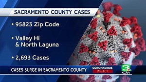 Eight Sacramento County ZIP codes report 1,200  COVID cases