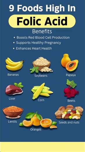 9 Foods High In Folic Acid #fitness #nutrition #workout #healthshorts #health #healthyliving