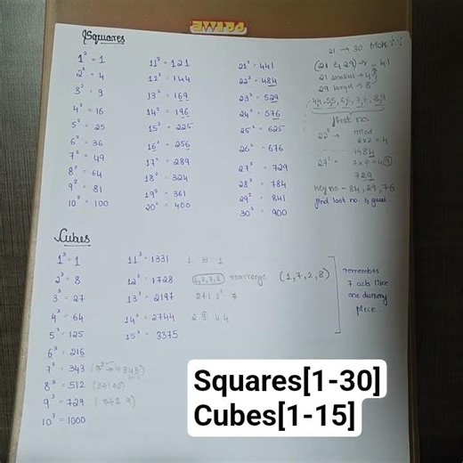 squares and cubes tricks #maths #bank #tricks #squares #cubes