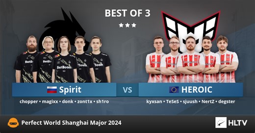 Spirit vs HEROIC at Perfect World Shanghai Major 2024