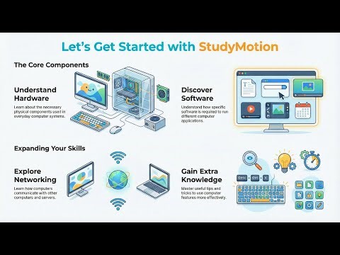 Computer Basics in Gujarati | Hardware Software Networking Tips | Computer Knowledge