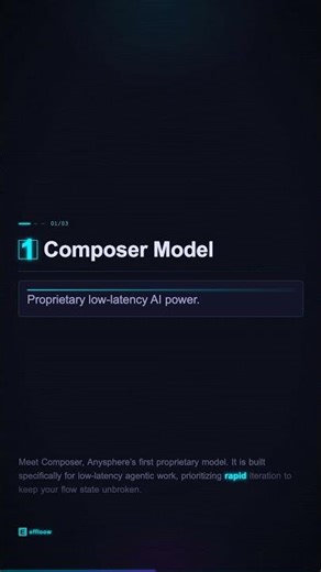 Cursor 2.0: 8 Parallel AI Agents and Visual Editor Bridge | effloow.com #Shorts